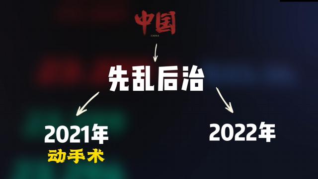 022年做什么生意比較有前景（2022什么生意好做又賺錢投資少）"