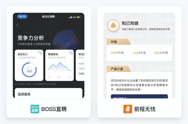 現(xiàn)在找工作都上什么平臺找啊（現(xiàn)在找工作都上什么平臺找工作）