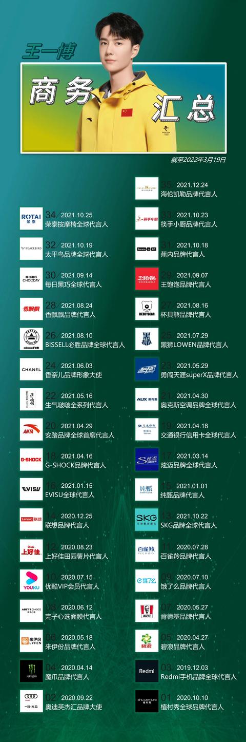 沐浴露廣告詞吸引人（沐浴露廣告詞）