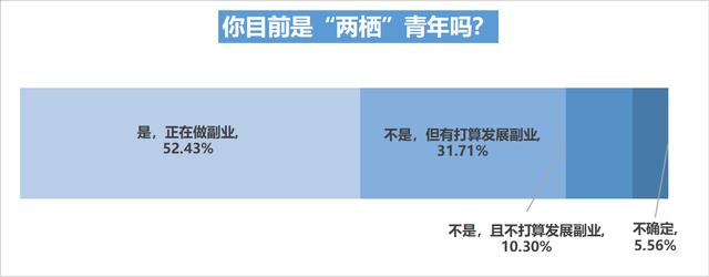 視頻剪輯制作兼職接單，視頻后期剪輯兼職如何網(wǎng)上接單？