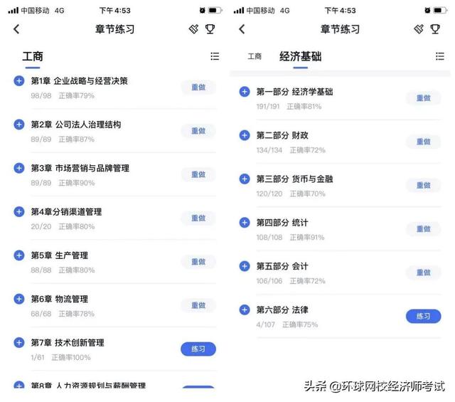 經(jīng)濟(jì)師好的培訓(xùn)機(jī)構(gòu)推薦（經(jīng)濟(jì)師好的培訓(xùn)機(jī)構(gòu)有哪些）