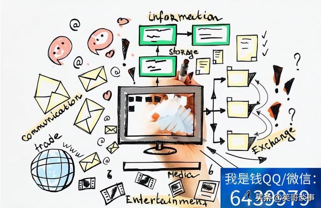 企業(yè)微信怎么發(fā)朋友圈給客戶看，企業(yè)微信怎么發(fā)朋友圈給客戶看轉(zhuǎn)？