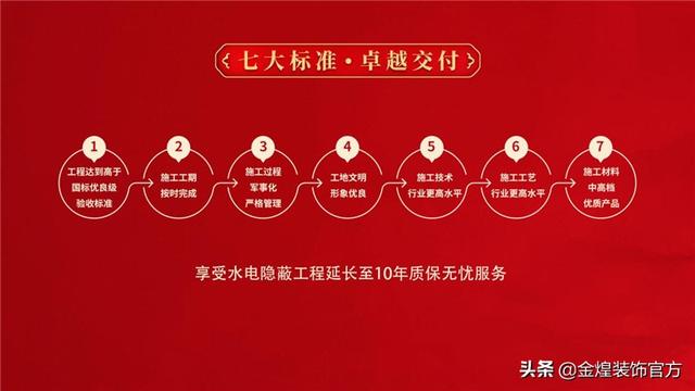 長(zhǎng)沙前十強(qiáng)裝飾公司（長(zhǎng)沙十大裝飾公司排名）