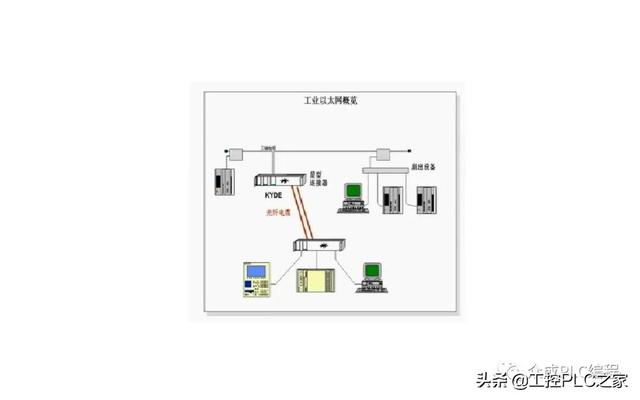 筆記本電腦顯示以太網(wǎng)網(wǎng)絡(luò)電纜被拔出什么意思，筆記本以太網(wǎng)_網(wǎng)絡(luò)電纜被拔出是什么意思