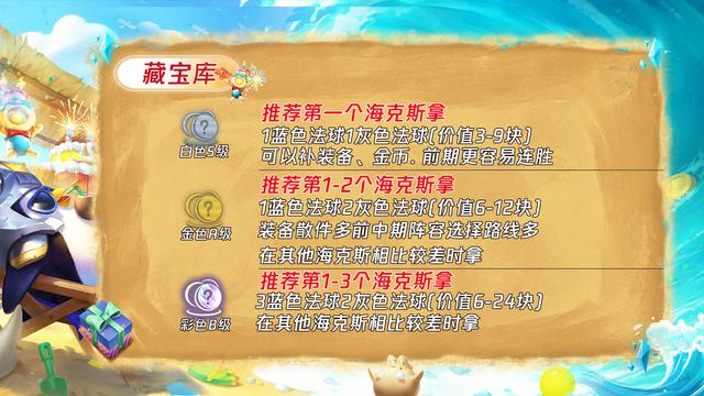 賞金獵人陣容怎么運(yùn)營(yíng)s6.5幾杠幾拉六，賞金獵人陣容怎么運(yùn)營(yíng)新版本？