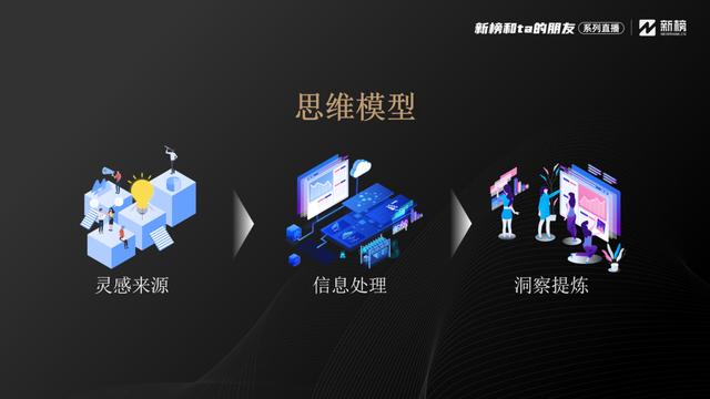 b站直播回放在哪里可以找到，b站直播回放在哪里可以找到_手機(jī)端？