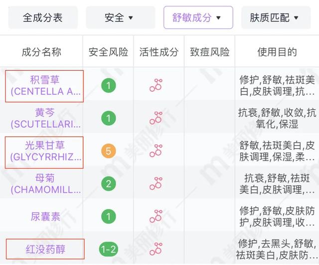 淘寶購物618活動(dòng)什么時(shí)候買便宜，618淘寶哪天最優(yōu)惠？