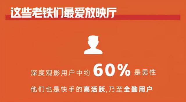 快手聊天室放映廳在哪里打開，快手放映廳怎么看？