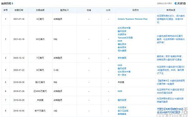拼多多保證金1千退不出來店鋪資金受限（拼多多保證金1千退不出來怎么辦_）