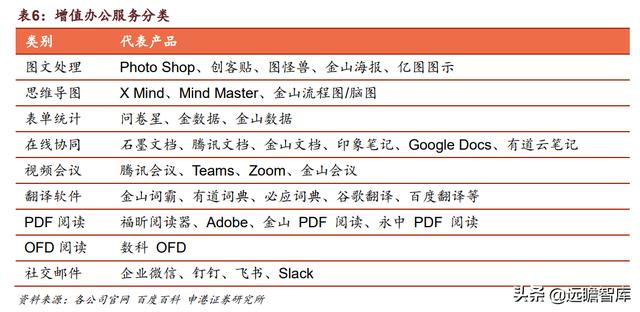 微信里的金山文檔怎么打印出來（手機金山文檔怎么打印出來）