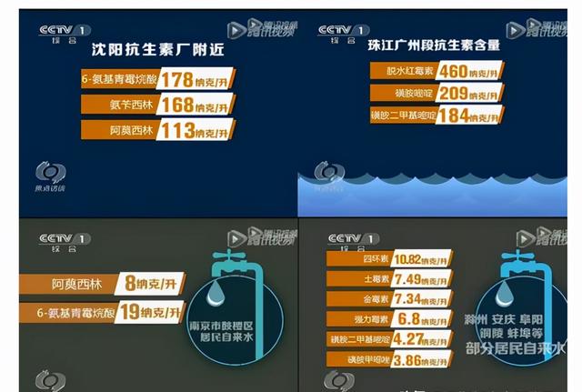 凈水器銷售技巧，凈水器快銷模式？