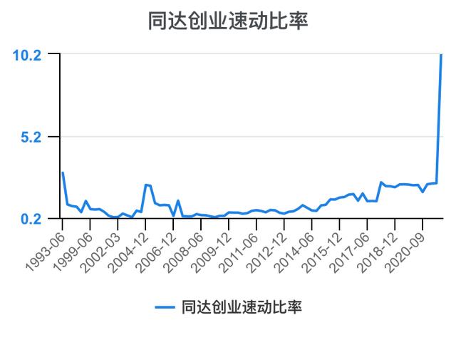 創(chuàng)新創(chuàng)業(yè)財(cái)務(wù)分析怎么寫流動資金賬務(wù)處理，創(chuàng)新創(chuàng)業(yè)財(cái)務(wù)分析怎么寫流動資金賬戶