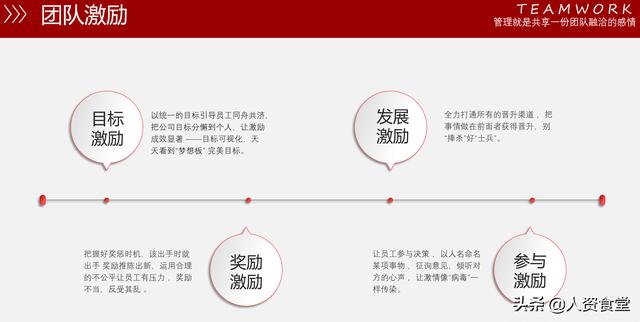企業(yè)管理培訓(xùn)機構(gòu)排名前十（企業(yè)管理培訓(xùn)課程）