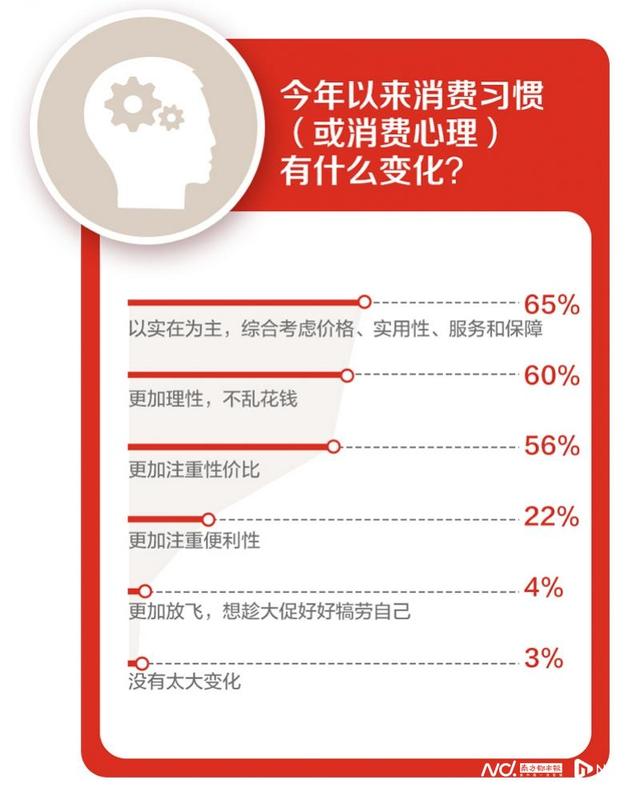 天貓質量好還是京東質量好，天貓和淘寶京東哪個質量好？