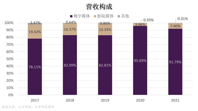 關(guān)于創(chuàng)新的素材2021（創(chuàng)新作文素材2021）