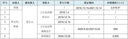 跨境電商五行屬于什么行業(yè)，跨境電商五行屬于什么行業(yè)類(lèi)別？