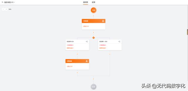 銷售crm，銷售crm客戶管理系統(tǒng)？