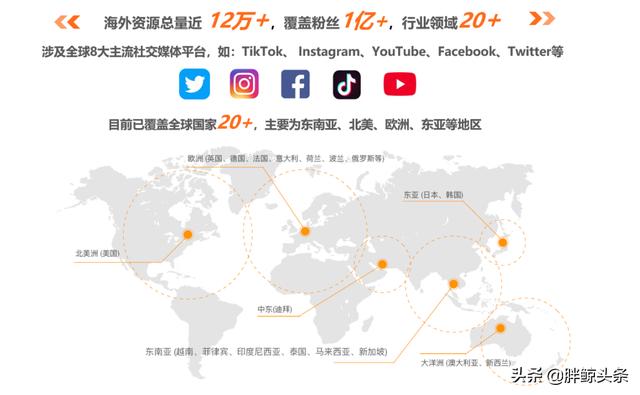 小紅書沒有流量怎么辦啊，小紅書沒有流量怎么辦啊知乎？