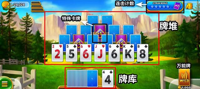 022真正賺錢的游戲有哪些，2022真正賺錢的游戲有哪些呢？"