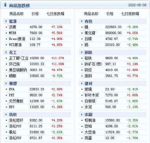 生意網(wǎng)童裝一手貨源下載，生意網(wǎng)童裝一手貨源質(zhì)量好嗎？