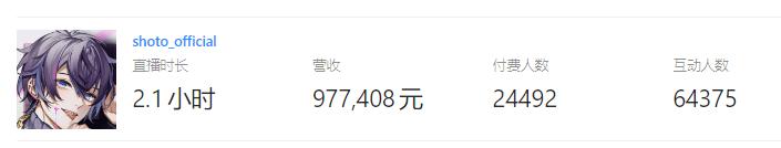 外國(guó)人直播間說(shuō)漢語(yǔ)視頻怎么辦，中國(guó)人外國(guó)直播