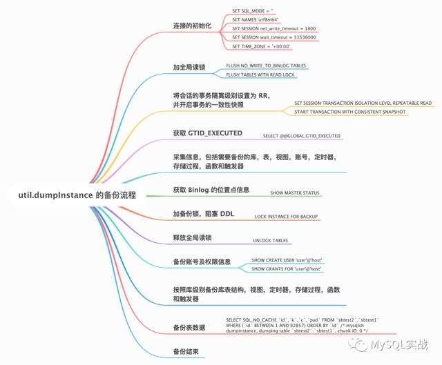 mds文件是什么文件（mds文件如何打開）