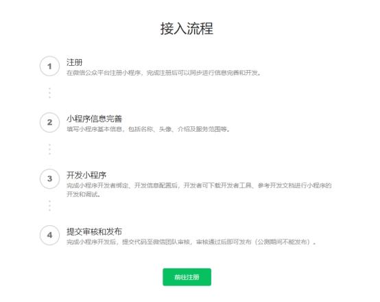 微信賣水果營(yíng)銷方案客源怎么找（微信賣水果營(yíng)銷策略）