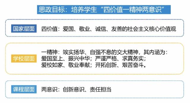 西南交通大學(xué)網(wǎng)絡(luò)教育學(xué)院登錄平臺(tái)（西南交大網(wǎng)絡(luò)與繼續(xù)教育學(xué)院登錄入口）
