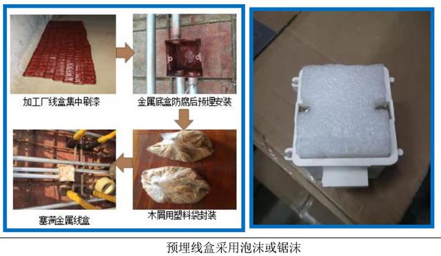 閑魚上已預留是賣掉了了嗎（閑魚預留需要付錢嗎）