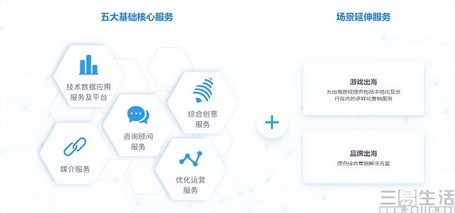 抖音招聘官網(wǎng)，抖音招聘官網(wǎng)首頁？