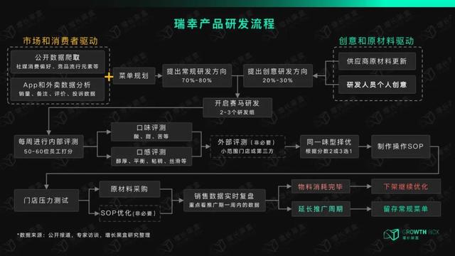 星巴克學(xué)生兼職好進(jìn)嗎，星巴克學(xué)生兼職好進(jìn)嗎？