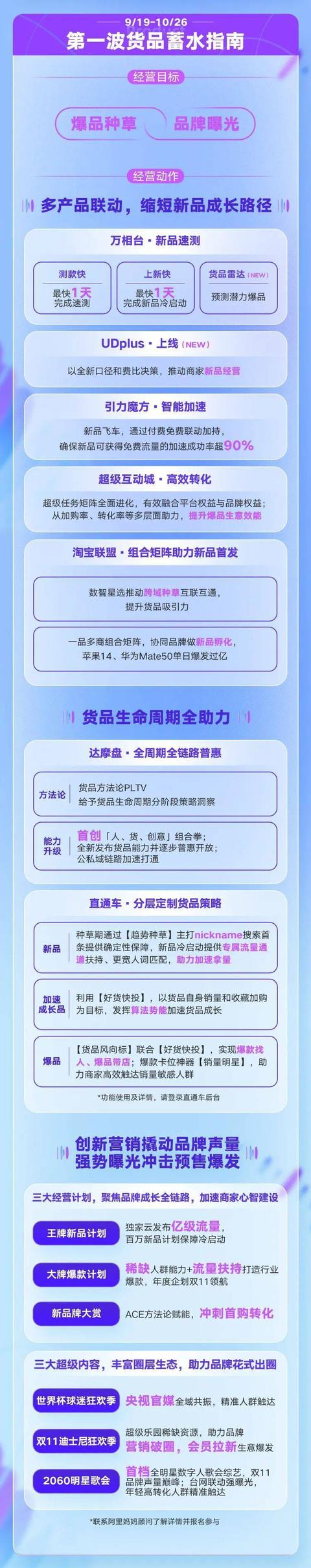 阿里媽媽淘寶客推廣有用嗎安全嗎，淘寶阿里媽媽推廣效果怎樣？