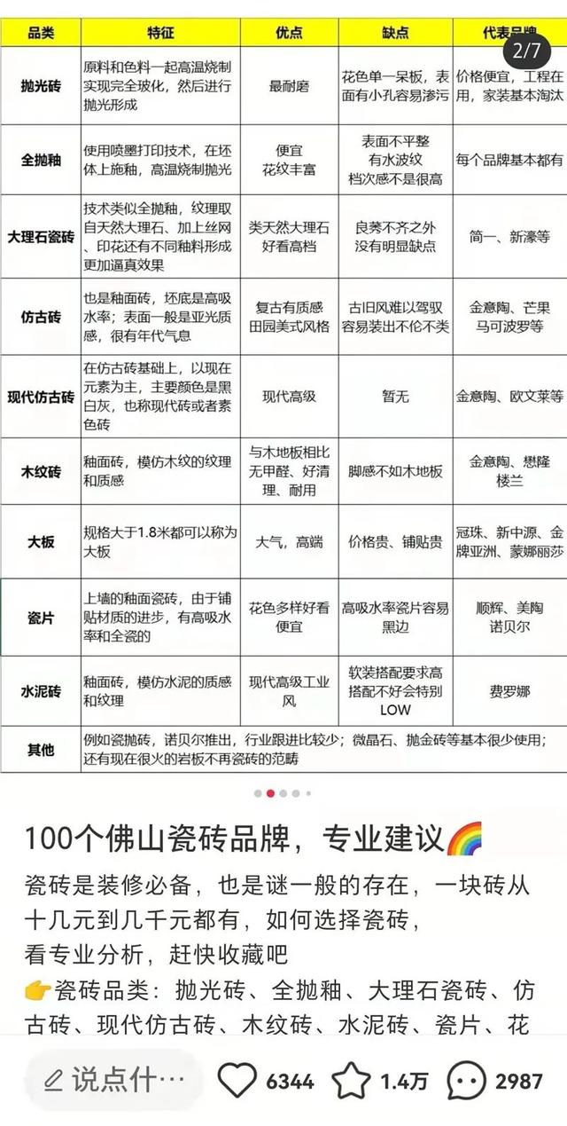 裝修小紅書下載安裝最新版（裝修小紅書下載安裝蘋果）