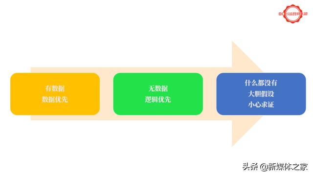 活動(dòng)運(yùn)營(yíng)方案模板（抖音運(yùn)營(yíng)方案模板）