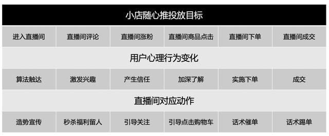 抖音怎么掙錢,具體，抖音如何掙錢呢？