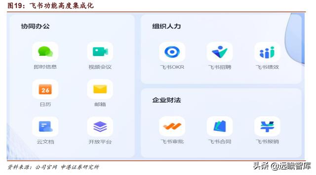 微信里的金山文檔怎么打印出來（手機金山文檔怎么打印出來）