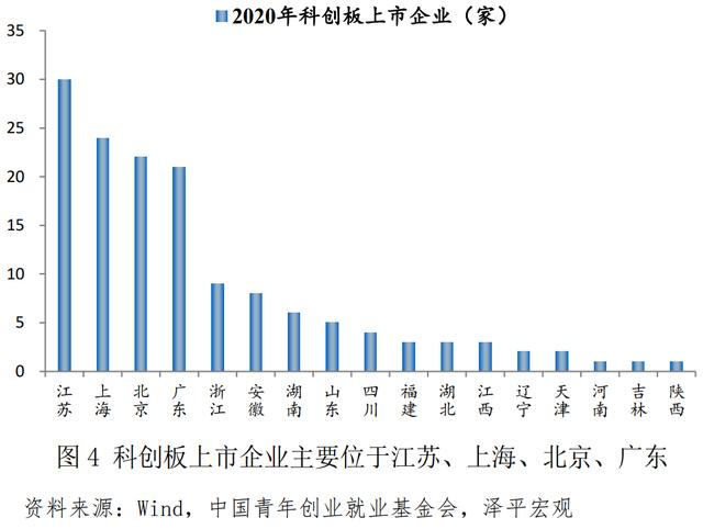 青年創(chuàng)業(yè)中國強作文，青年強中國強作文？