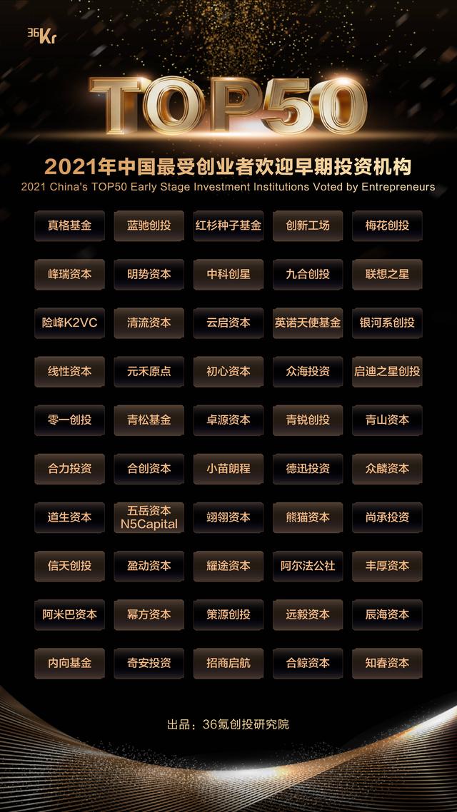十大正規(guī)網(wǎng)投平臺有哪些（十大正規(guī)網(wǎng)投平臺排名）