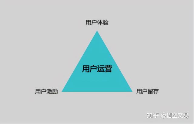 如何購買流量包移動8元8g（如何購買流量包移動1個G）