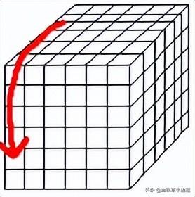 免費魔方教程視頻四階（免費魔方教程視頻三階魔方如何變成黃白小花）