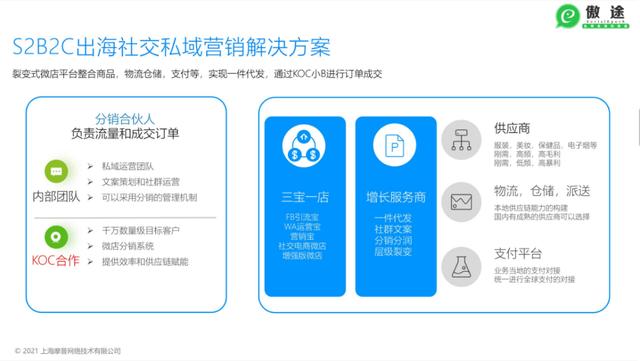 獲客量是什么意思（獲客率是什么）