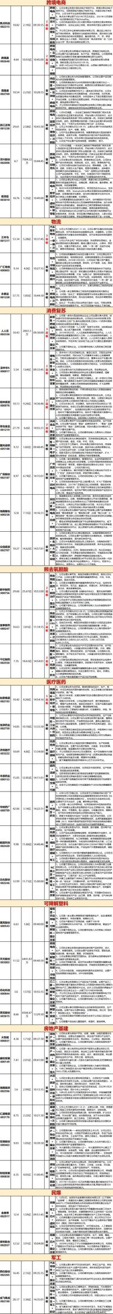 跨境電商該怎么做，怎么做跨境電商？