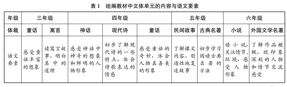 蜘蛛開店續(xù)編故事二年級下冊怎么寫200字，蜘蛛開店續(xù)編故事二年級下冊30個字？