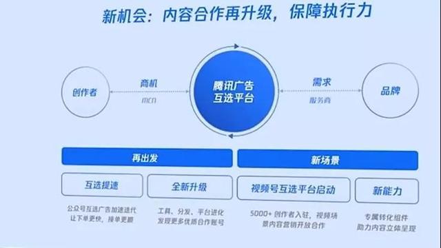 微信里的視頻號(hào)在哪里可以找到啊（微信里的視頻號(hào)在哪里可以找到他）