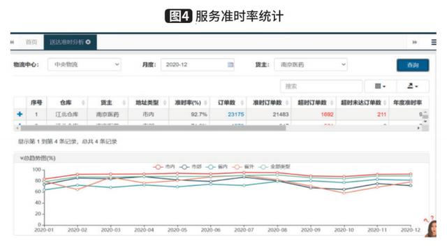 客戶服務(wù)管理師證書怎么考，客戶服務(wù)管理師應(yīng)具備的職業(yè)道德？