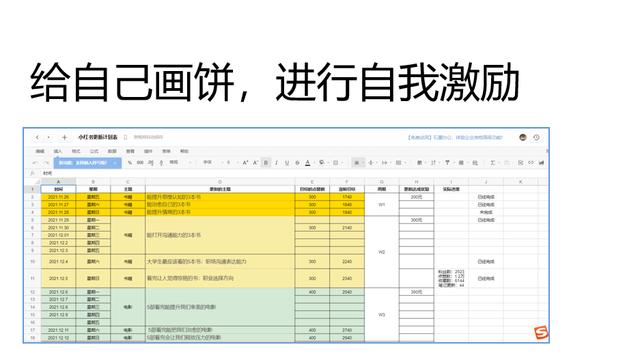 新手怎么運營小紅書，怎么運營小紅書賺錢？