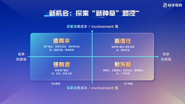 快手用什么流量包，移動有快手流量包嗎？