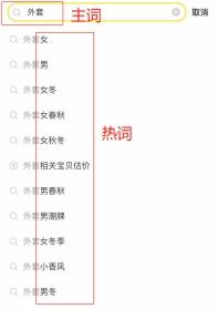 閑魚(yú)賣東西需要注意哪些問(wèn)題和細(xì)節(jié)，閑魚(yú)賣東西需要注意哪些？