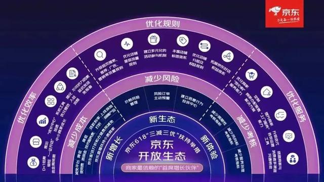 淘寶618攻略2022，淘寶618攻略買家？