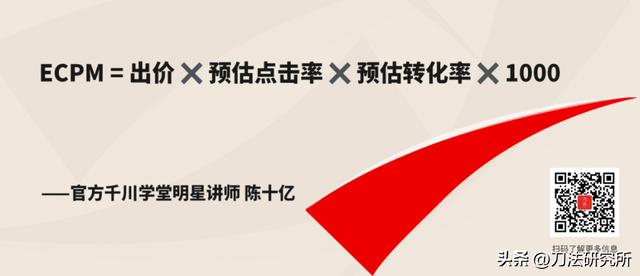 抖音GM是什么，抖音直播電商GMV是什么意思？